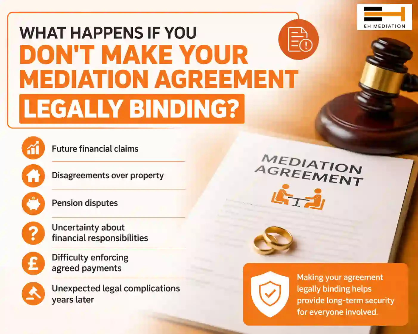 What Happens If You Don't Make Your Mediation Agreement Legally Binding Sandhurst?